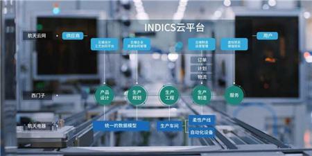 用智能制造“撩動”航天飛船的“神經”