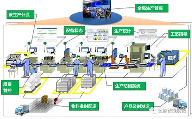 2018點閱企業家俱樂部高峰論壇圓滿舉辦