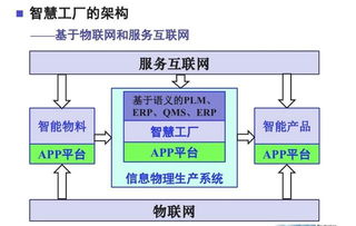 中國的 互聯網 為何總被誤讀